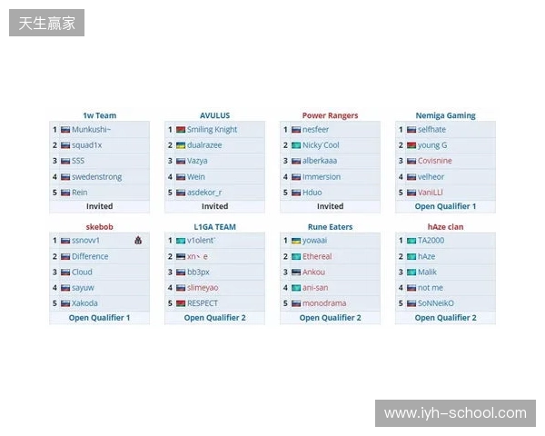 欧冠淘汰赛附加赛对阵：皇马再战本菲卡，大巴黎摩纳哥内战